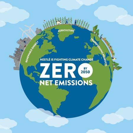 Foto Artikel : Wujudkan Net-Zero Emissions, Selamatkan Bumi Kita ...