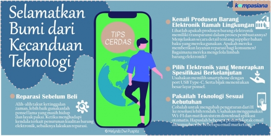 Infografik Tips Selamatkan Bumi dari Kecanduan Teknologi (Dokumentasi Pribadi)