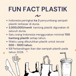 Fakta tentang plastik (Sumber : Astarianadya).