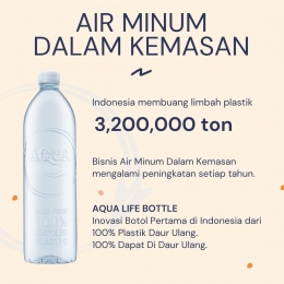 Air Minum Dalam Kemasan (Sumber : Astarianadya).