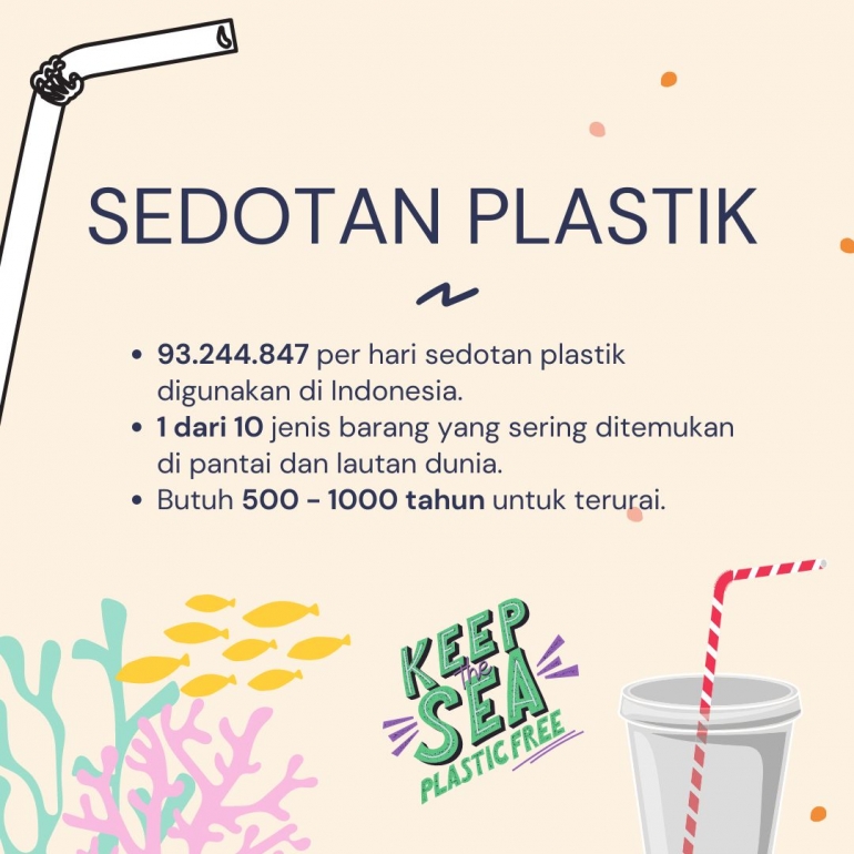 Infografis mengenai sedotan plastik (Sumber : Astarianadya).