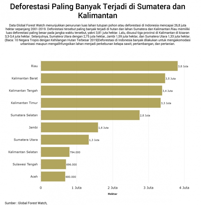 databoks.katadata.co.id