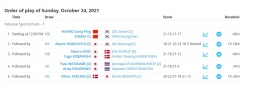 Hasil final Denmark Open 2021, Jepang raih tiga gelar: tournamentsoftware.com