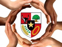 Illustrasi menjaga pancasila. image by:  Klikwarsa.com