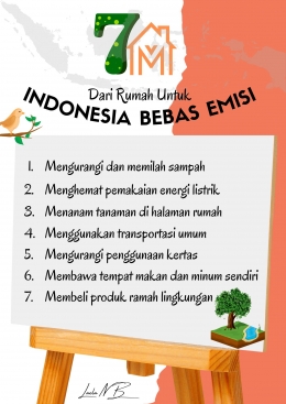 Ilustrasi 7M untuk Indonesia Bebas Emisi, Oleh: Laela NB