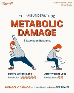 Bahas mitos mengenai metabolic damage bersama Dapurfit (sumber: instagram Dapurfit) 