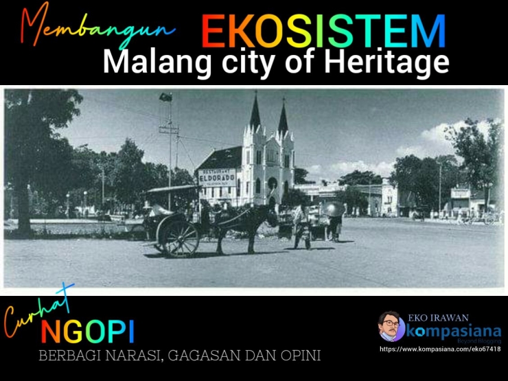 Ekosistem Malang city of haritage dokpri