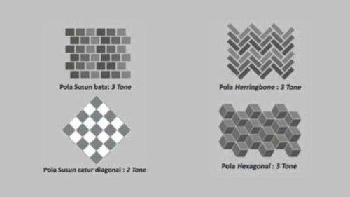 Pola lantai yang dapat kita aplikasikan di rumah (Foto: Dok. Bintang Home)
