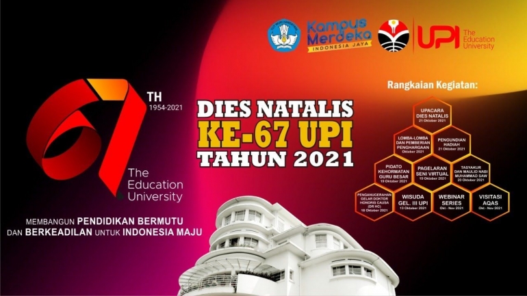 Dokumentasi Dies Natalis Universitas Pendidikan Indonesia