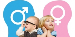 identitas gender (sumber:timurmerdeka.com)