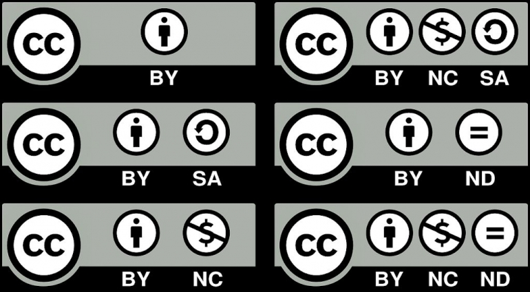 Jenis-jenis lisensi dalam Creative Commons (Sumber: creativecommons.org)