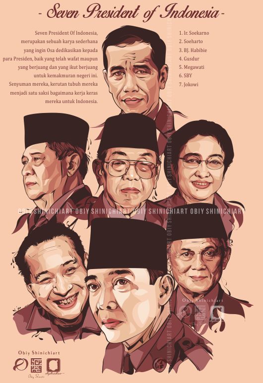 Mengupas Gaya Kepemimpinan Presiden Republik Indonesia (Soekarno ...