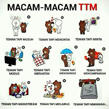 'TTM', slang yang sangat terkenal namun memiliki makna yang sangat beragam (Gambar diambil dari: idntimes.com)