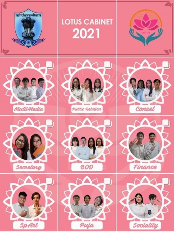 Lotus Cabinet 2020-2021/dokpri
