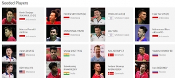 Unggulan Ganda Putra, Source : bwfbadminton.com