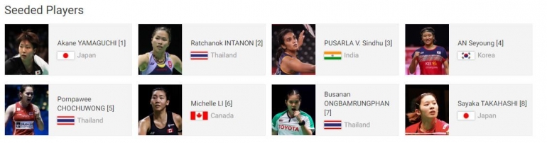 Unggulan Tunggal Putri, Source : bwfbadminton.com