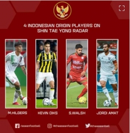 Foto empat pemain Eropa yang dipanggil PSSI | (aset: twitter.com/@theaseanball)