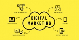 Pelatihan-Digital_Marketing