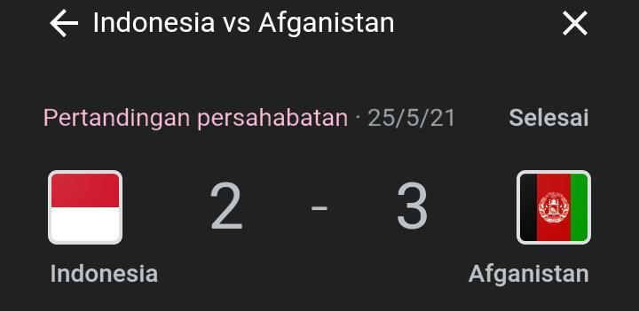 Pertemuan sebelumnya. Sumber: Google/search: timnas indonesia