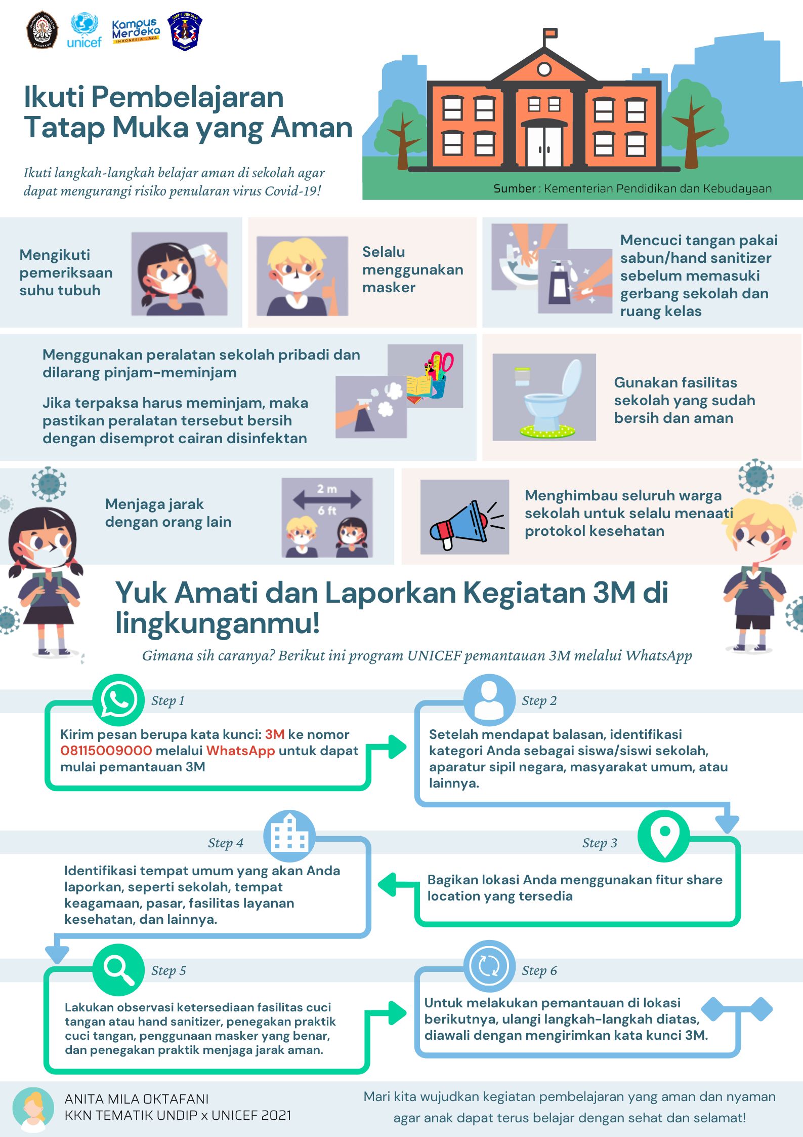 Mahasiswa KKN Tematik Undip Lakukan Pemberdayaan Dengan Mengajak Siswa ...