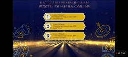 Pemenang Kategori Pemberitaan Positif di Media Online