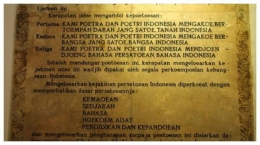 Ilustrasi Teks Sumpah Pemuda. Sumber: tribunnewswiki.com