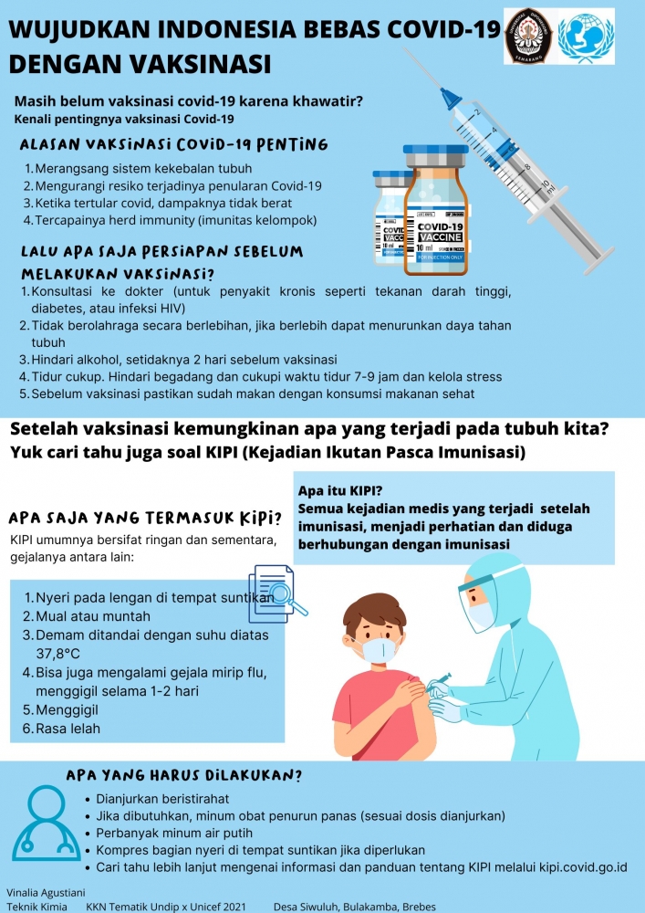 Poster Edukasi Vaksinasi Covid-19 dan KIPI serta Penanganannya