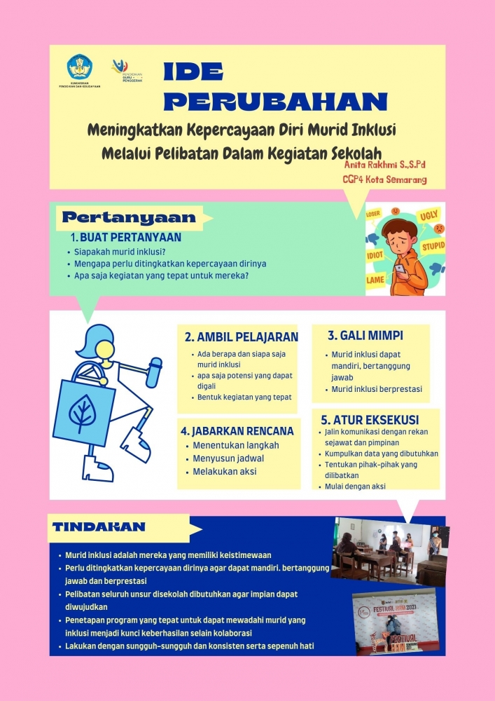 Contoh Program Inklusi Berpihak Pada Murid Melalui Program Sekolah Inklusi - Kompasiana.com