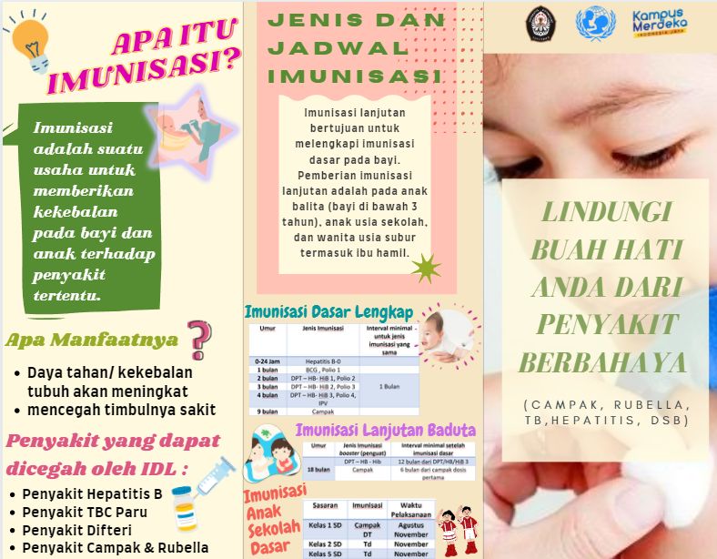 Pandemi Datang, Imunisasi Terhalang? Mahasiswi KKN UNDIP Lakukan ...