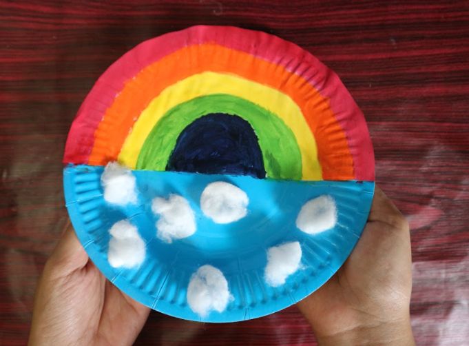 Rainbow Sky Paper Plate (naturalist skill)