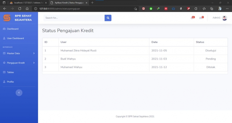 Gambar 8 : Halaman Status Pengajuan/dokpri