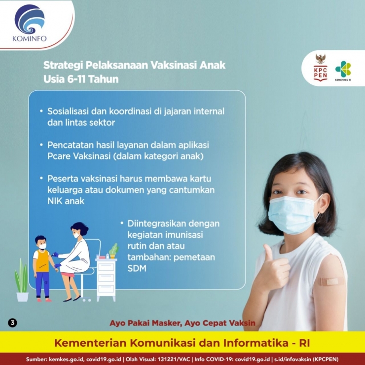 Sumber foto: kominfo via https://covid19.go.id