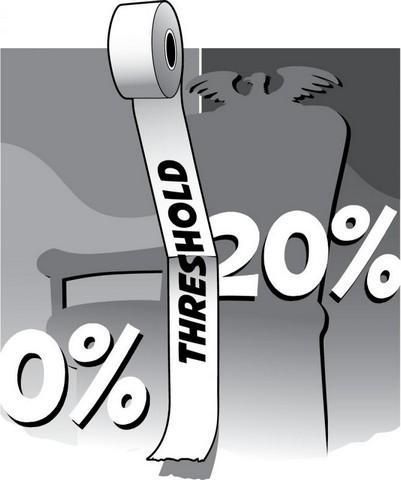 Ilustrasi Presidential Threshold. Foto: RadioIdola.com