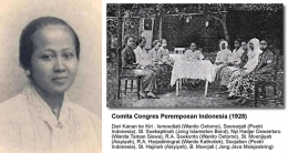 Foto RA Kartini (kiri) dan Komite Kongres Perempuan Indonesia tahun 1928 (kanan)