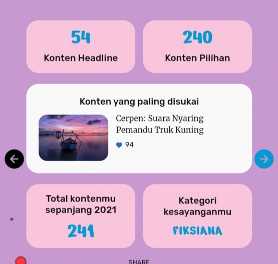 Tangkapan layar konten (dokumen pribadi)