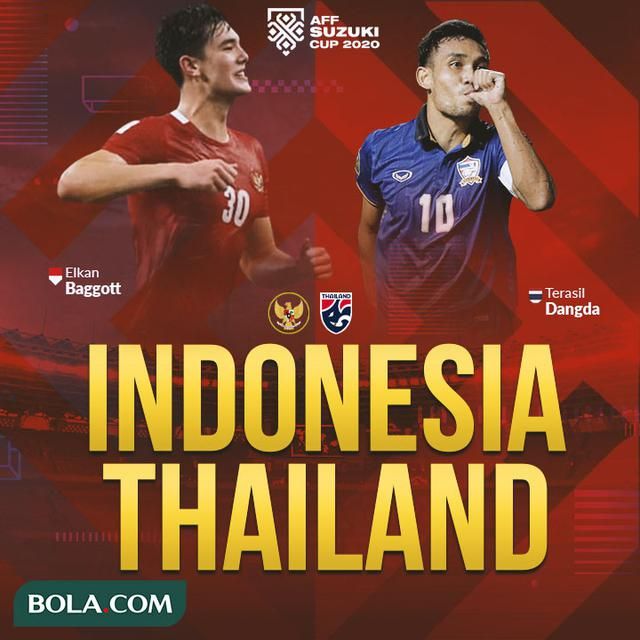 (Timnas Indonesia VS Thailand Dok: bola.com)