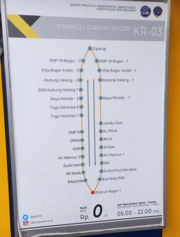 Peta Rute Ciparigi-Stasiun Bogor 1 | Dokumentasi Pribadi