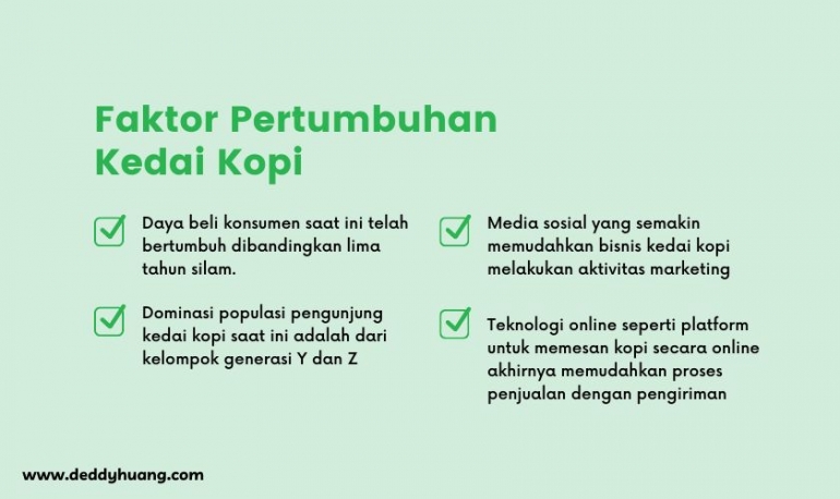 Faktor pertumbuhan kedai kopi (sumber: deddyhuang.com)