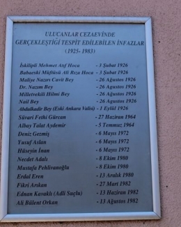 Daftar orang orang yang dihukum gantung selama Republik Turki berdiri, diawali oleh iskilipli Mehmet Atif Hoca , 3 Februari 1926