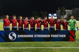 Timnas Laos saat berlaga di Piala AFF 2020. (Foto: Dok. AFF Suzuki Cup)