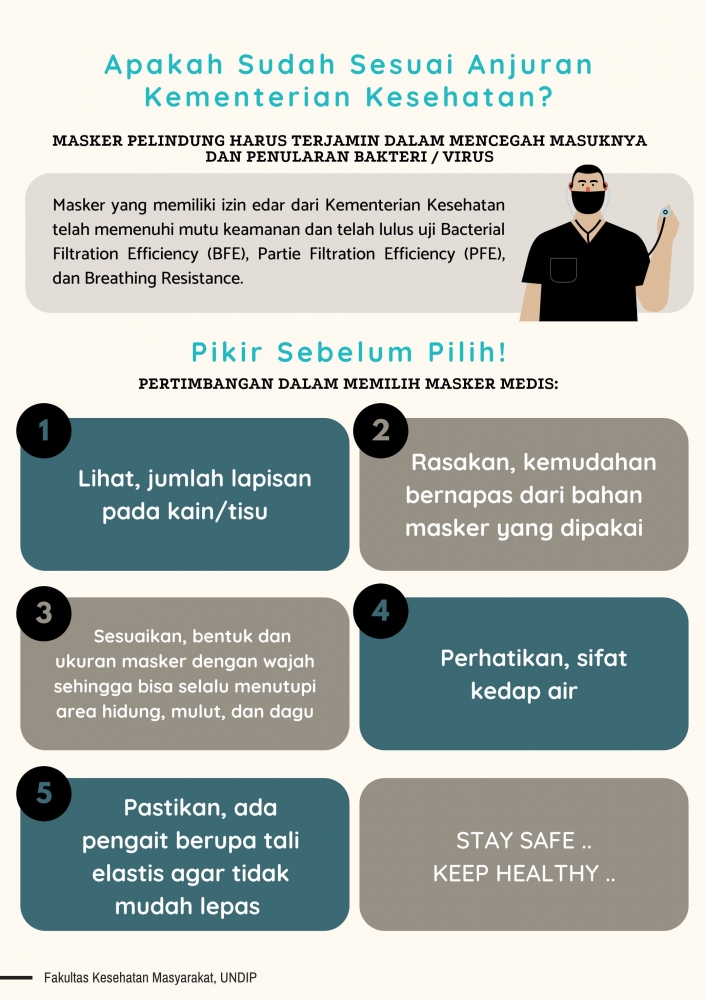 Poster edukasi Tips Cerdas dalam Memilih Masker yang Baik dan Sesuai Anjuran Kesehatan, halaman 3/Dokumentasi pribadi