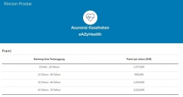 Rincian premi Asuransi Kesehatan Allianz.- Dok. allianz.co.id