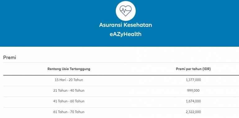 sumber : https://services.allianz.co.id/