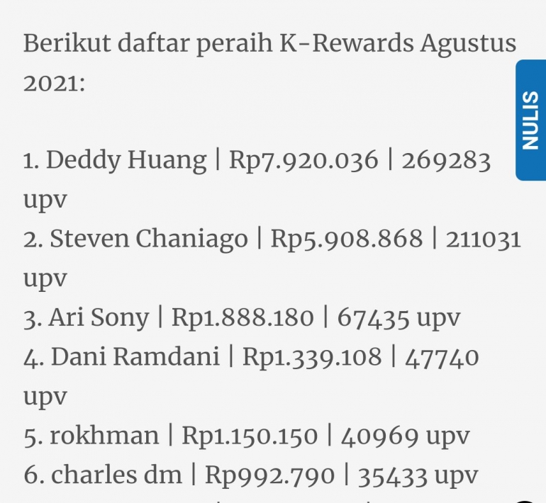 perolehan K-Reward agustus 2021 (doc kompasiana)