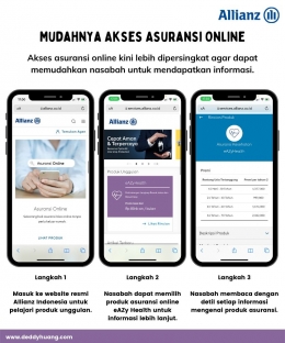 Nasabah bisa mengakses mandiri mengenai asuransi kesehatan online (sumber: deddyhuang.com)