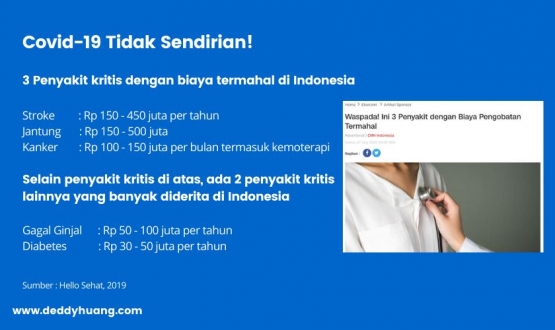 Biaya penyakit kritis saat ini (sumber: deddyhuang.com)