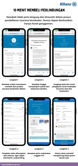 Cara melakukan pembelian asuransi kesehatan online (sumber: deddyhuang.com)