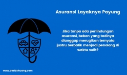 Fungsi asuransi (sumber: deddyhuang.com)