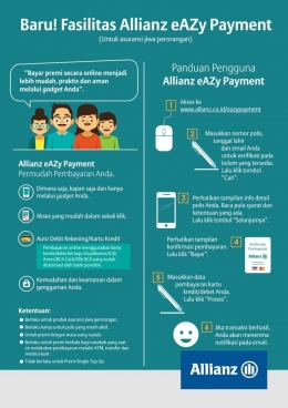 Mudahnya melakukan pembayaran Allianz eAZy Payment  (https://www.allianz.co.id)
