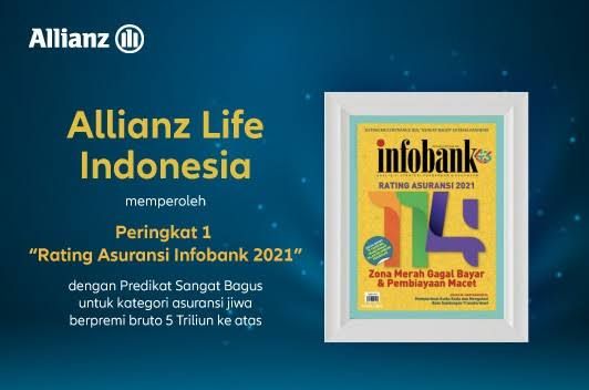 Penghargaan Yang Dicapai Allianz 2021 | Sumber Situs Allianz